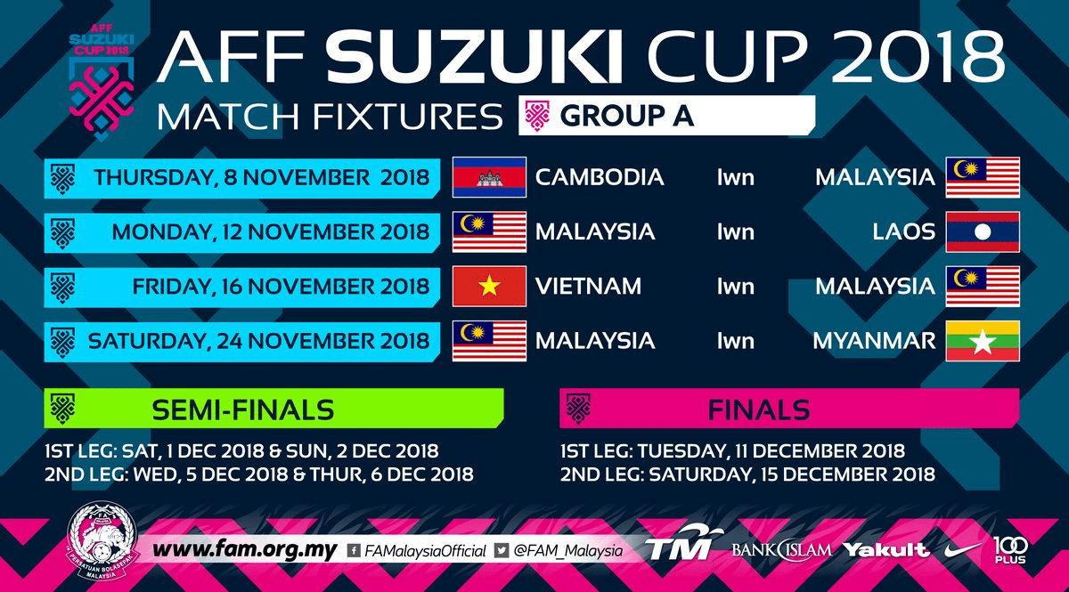 Piala AFF Suzuki 2018 Malaysia jadual keputusan dan 